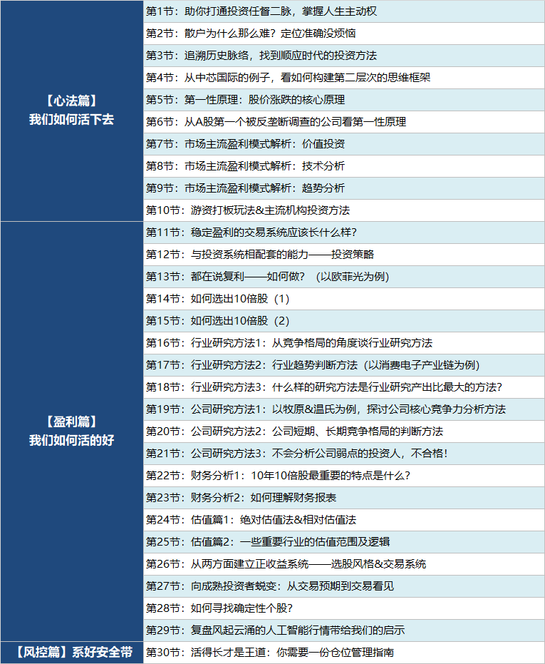 课程体系-课程体系2.png